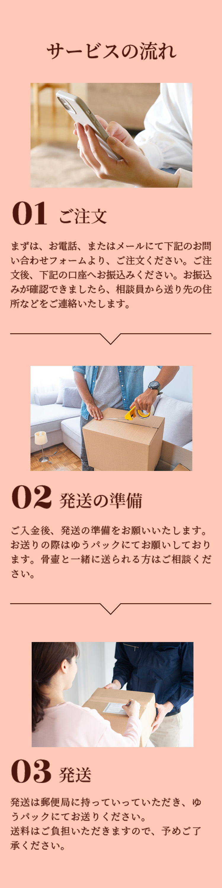 サービスの流れ画像